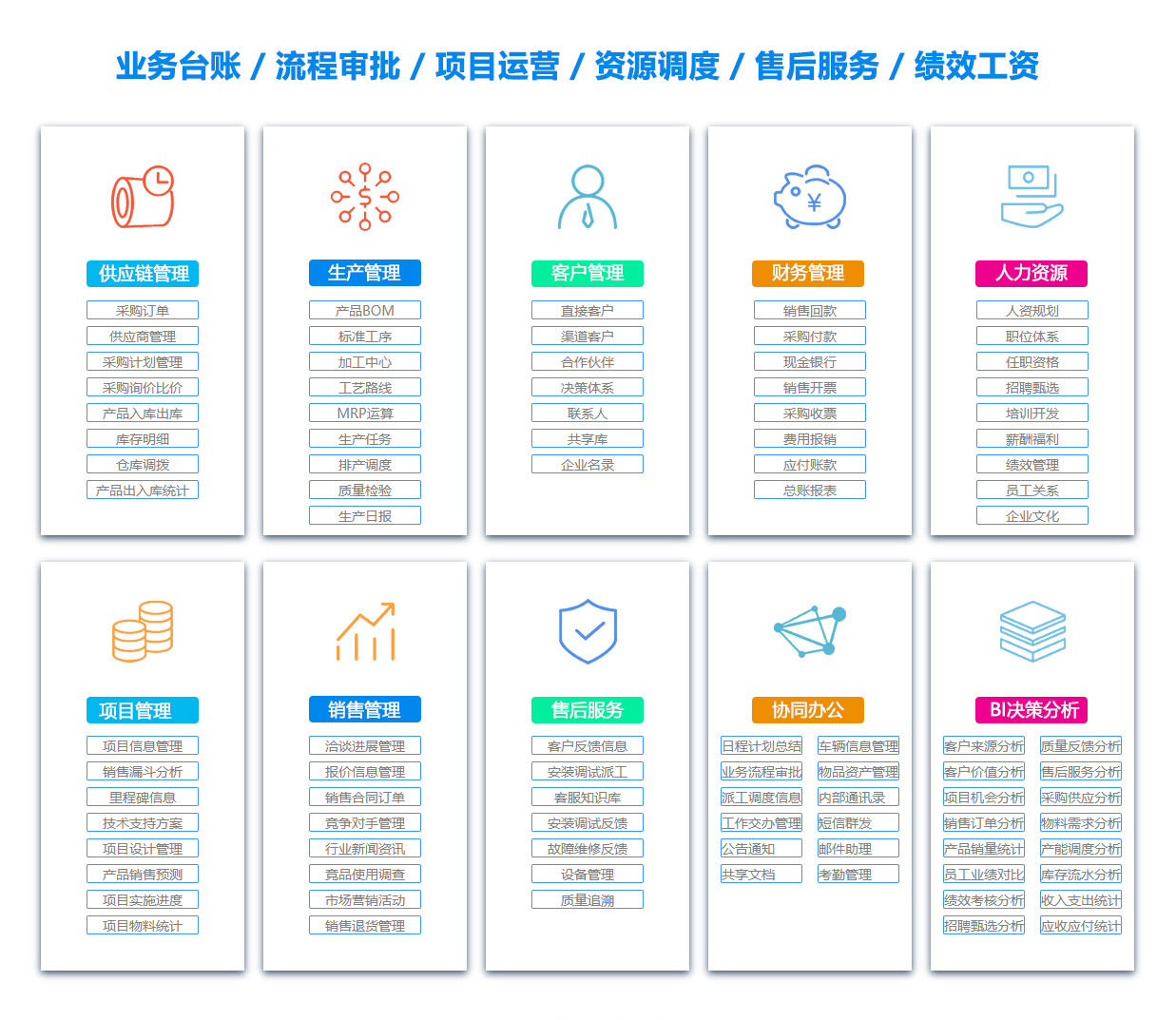 丹东OA系统